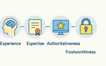 What is E-E-A-T and How It Helps Improve Your SEO Rankings