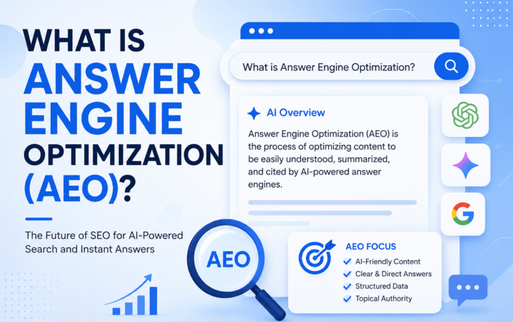 Answer Engine Optimization (AEO)