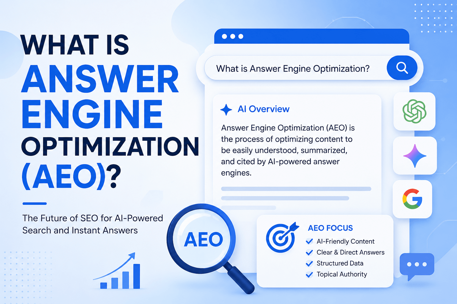 Answer Engine Optimization (AEO)